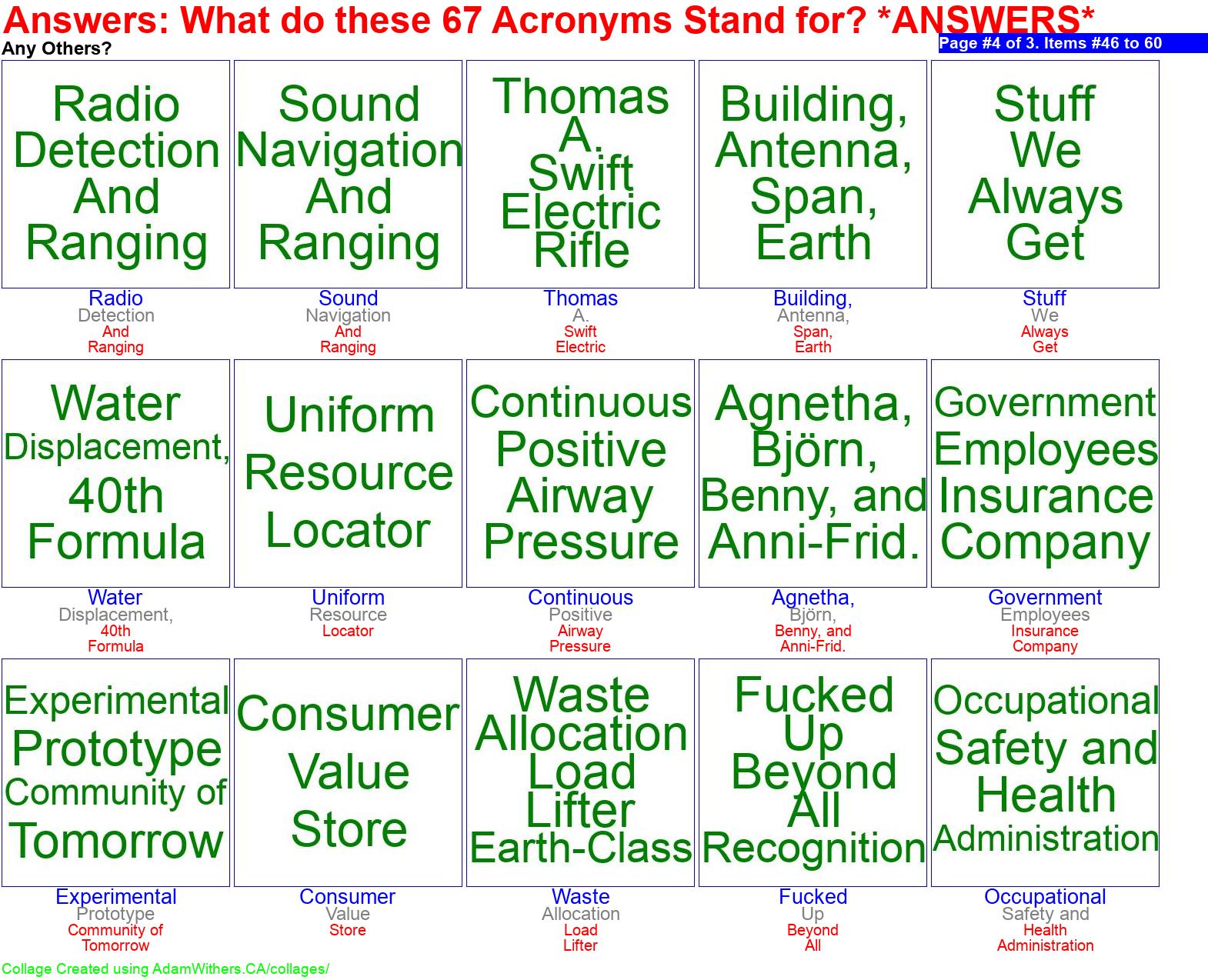CollageA: guessAcronymAnswers Page 4